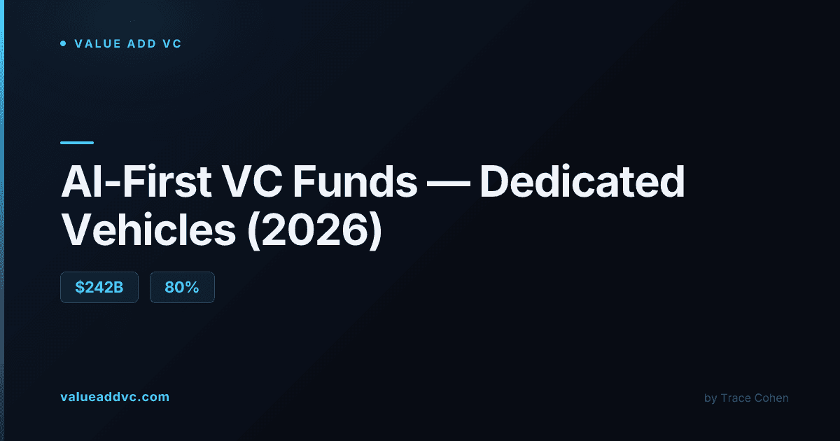 Server room representing AI infrastructure and dedicated AI venture capital deployment