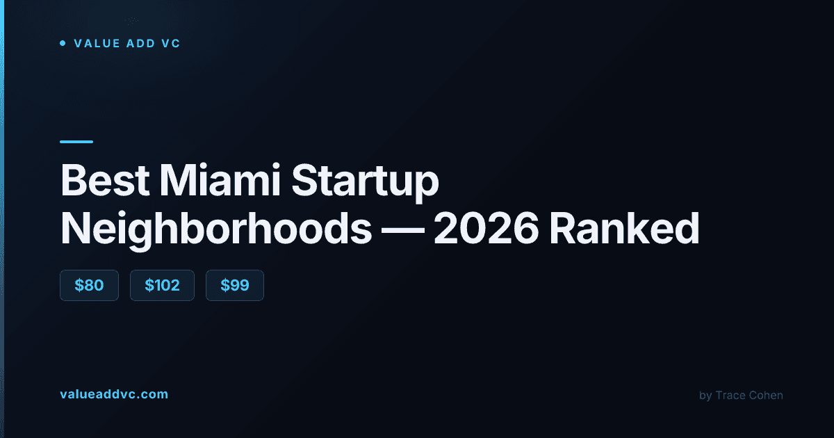 Miami skyline and waterfront office towers representing the city's tech and startup districts