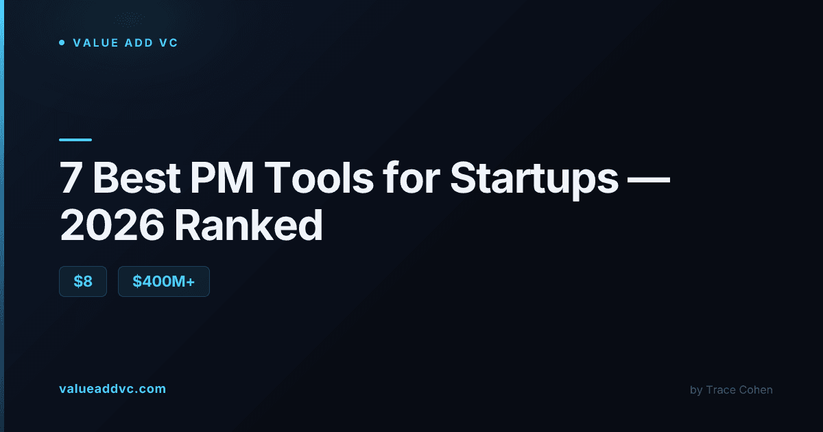 Ranked comparison of project management tools for startups in 2026