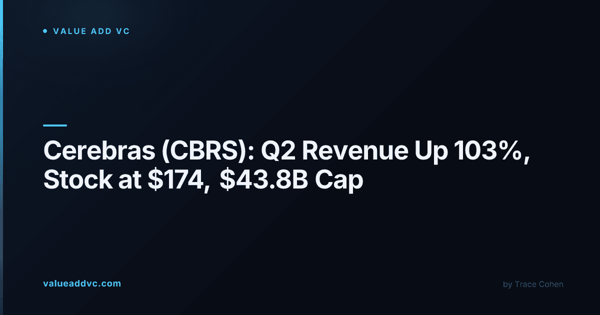 Cerebras Systems IPO (CBRS): Inside the $5.55B Debut, the Nvidia Rivalry, and What Comes Next