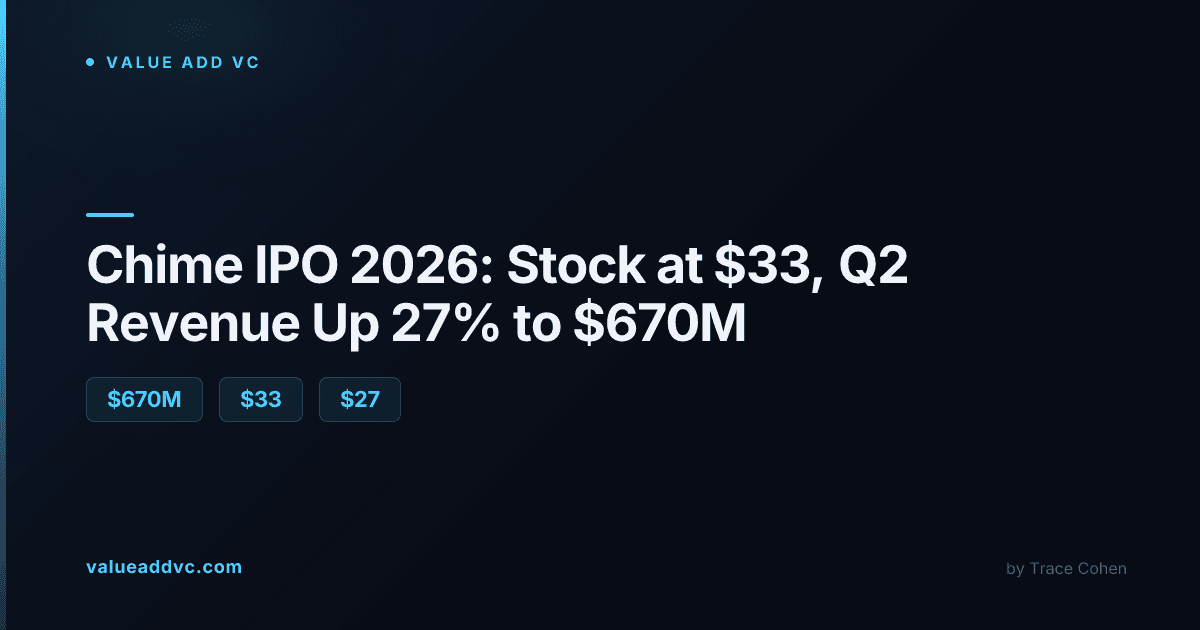 Chime IPO 2026: Everything We Know About the Neobank's Public Listing