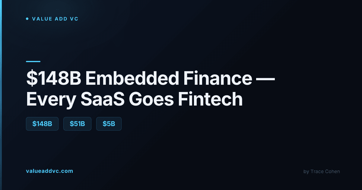 Mobile payment card transaction, representing embedded finance inside vertical software