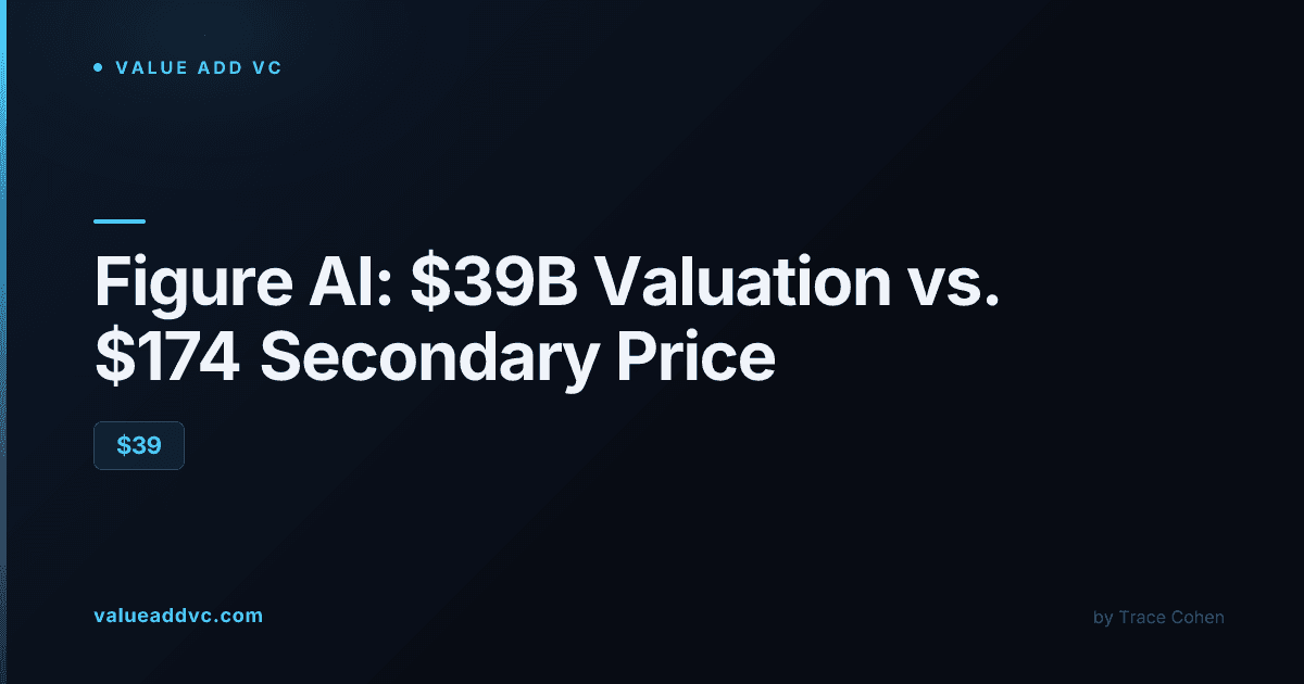 Figure AI humanoid robot on a factory floor representing the company's $39 billion valuation