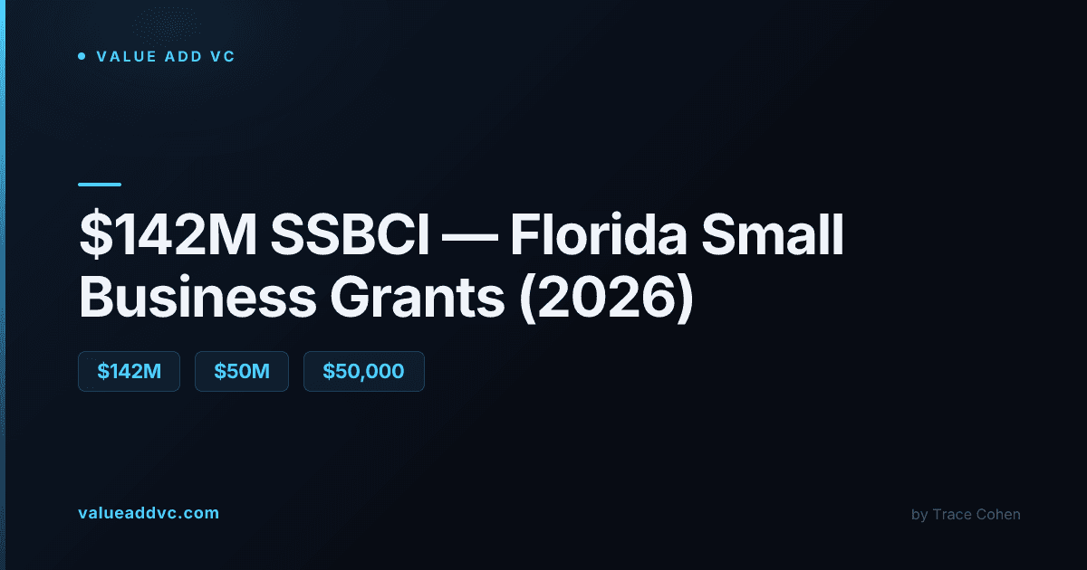 Small business storefront in Florida representing state and federal grant funding