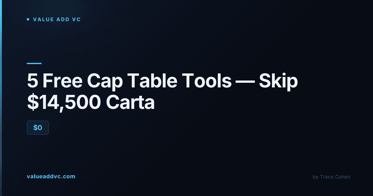 Spreadsheet and financial documents representing cap table and equity tracking