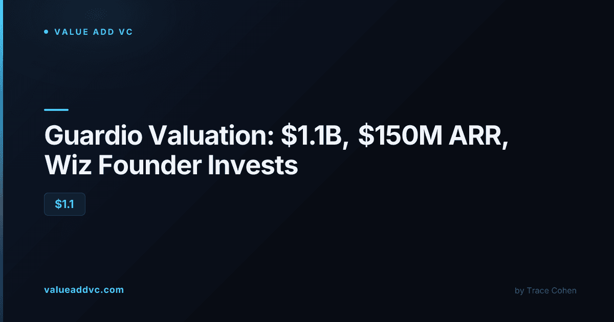Guardio valuation 2026: $1.1B, $150M ARR, and Wiz founder Assaf Rappaport's investment