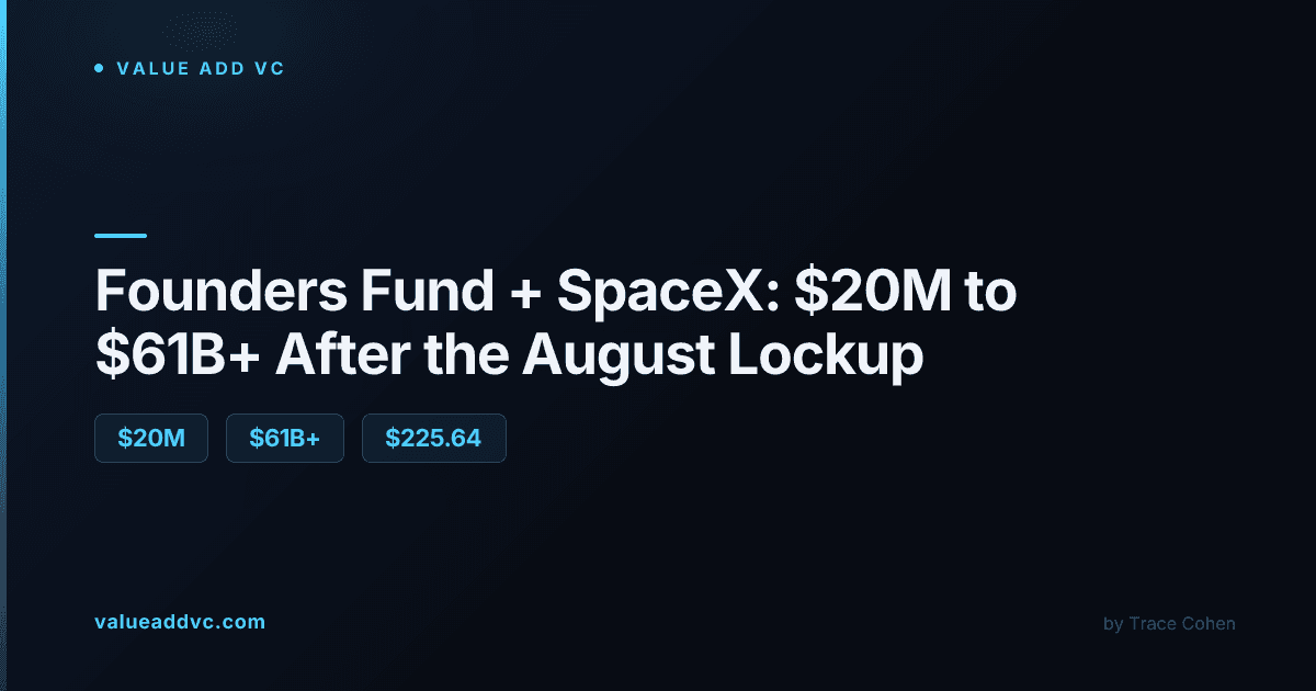How Founders Fund Bet on SpaceX: The Story of the Most Profitable VC Investment Ever