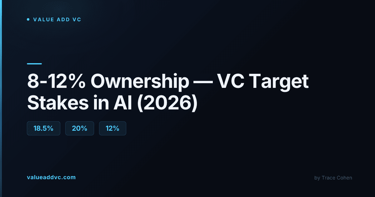 Abstract data visualization representing venture capital ownership stake calculations