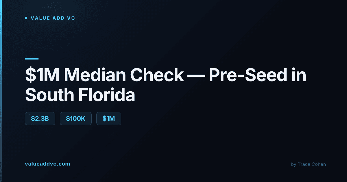 Founders and investors meeting in a South Florida office to discuss a pre-seed funding round
