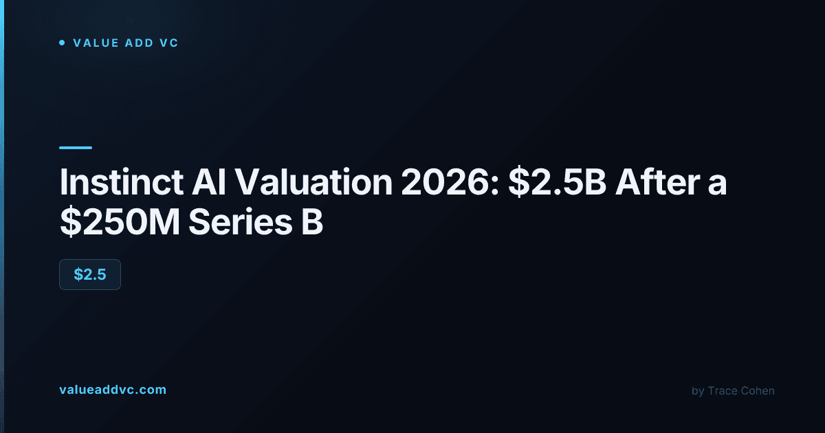 Instinct AI valuation 2026 $250M Series B $2.5B