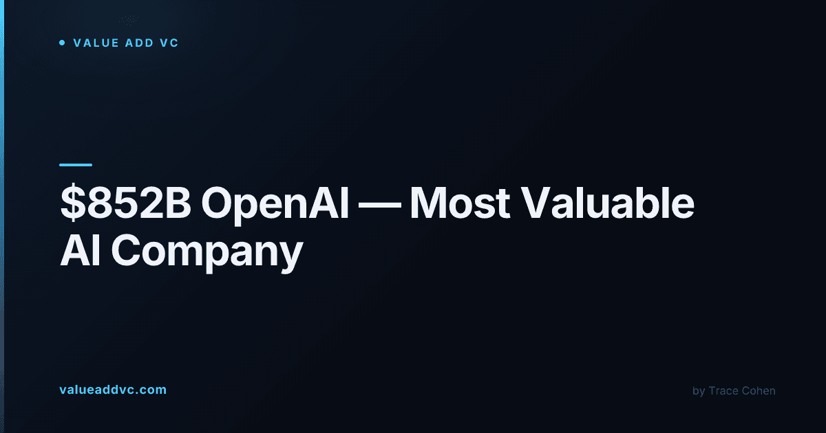 Abstract AI neural network visualization representing OpenAI's frontier model business
