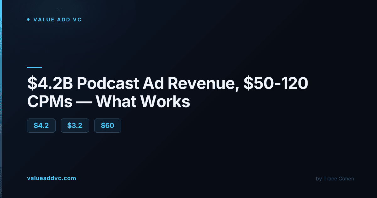 Podcast microphone and recording setup representing creator monetization in 2026