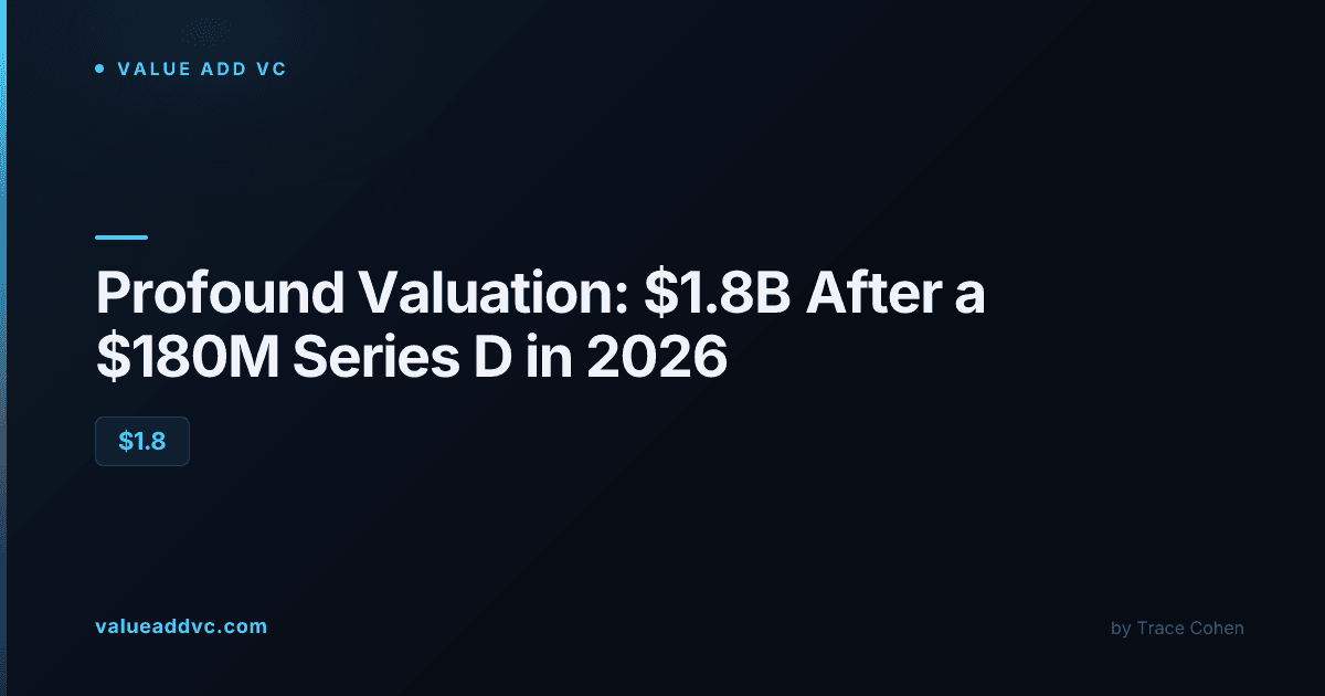 Profound AI valuation Series D funding history