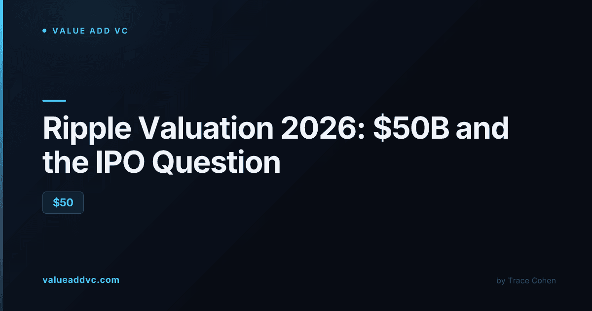 Ripple valuation chart showing the company's rise to $50 billion in 2026