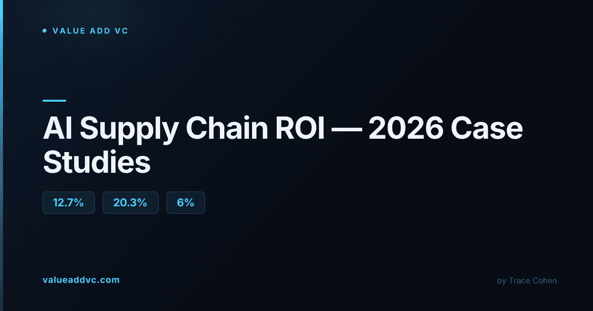 Automated warehouse logistics infrastructure used for AI-driven supply chain optimization