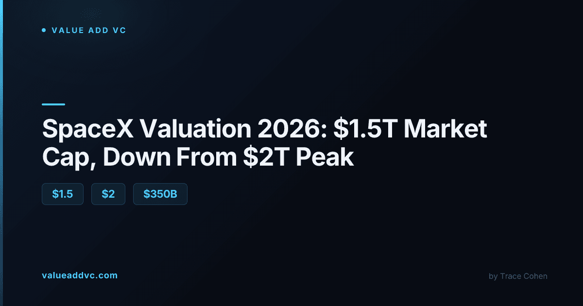 Rocket launch tower representing SpaceX's transition from private company to public market valuation