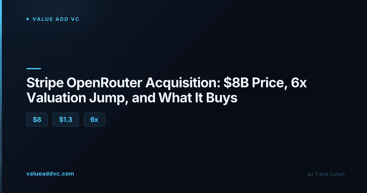 Stripe's $8 billion OpenRouter acquisition