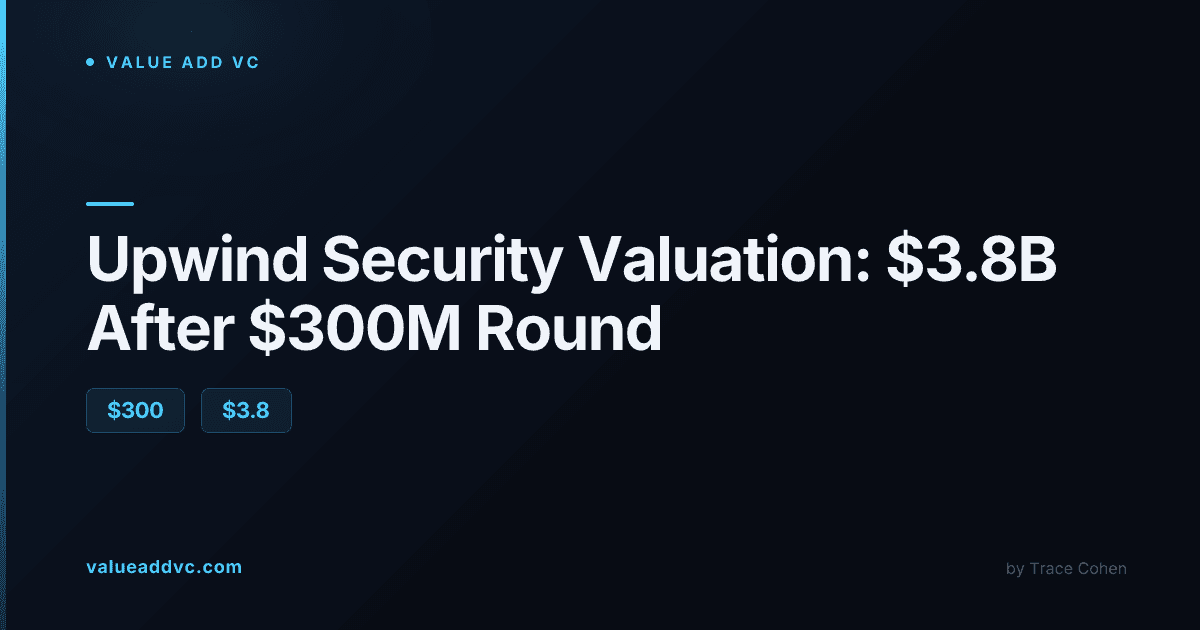 Upwind Security Valuation: $3.8B After $300M Round