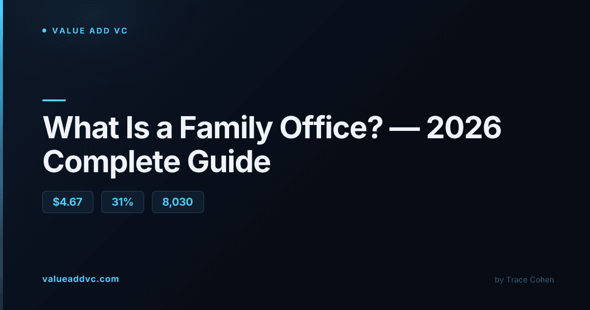 Private office workspace representing family office wealth management