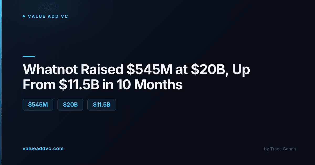 Livestream shopping and e-commerce marketplace representing real-time video commerce
