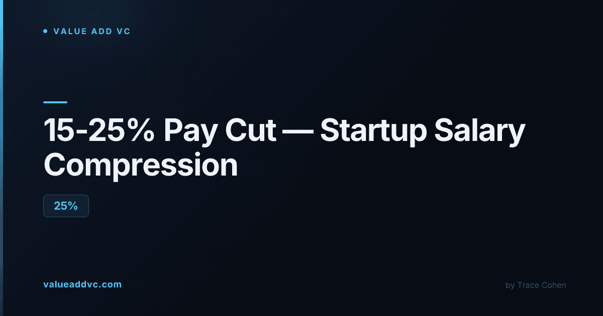 Software engineer working at a laptop, representing the tech talent market