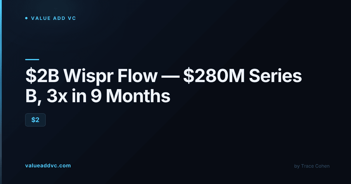 Wispr Flow AI dictation valuation and funding data visualization