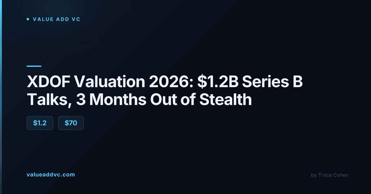 XDOF valuation 2026 $1.2 billion Series B robot data startup